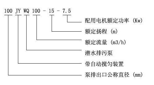 型號.jpg